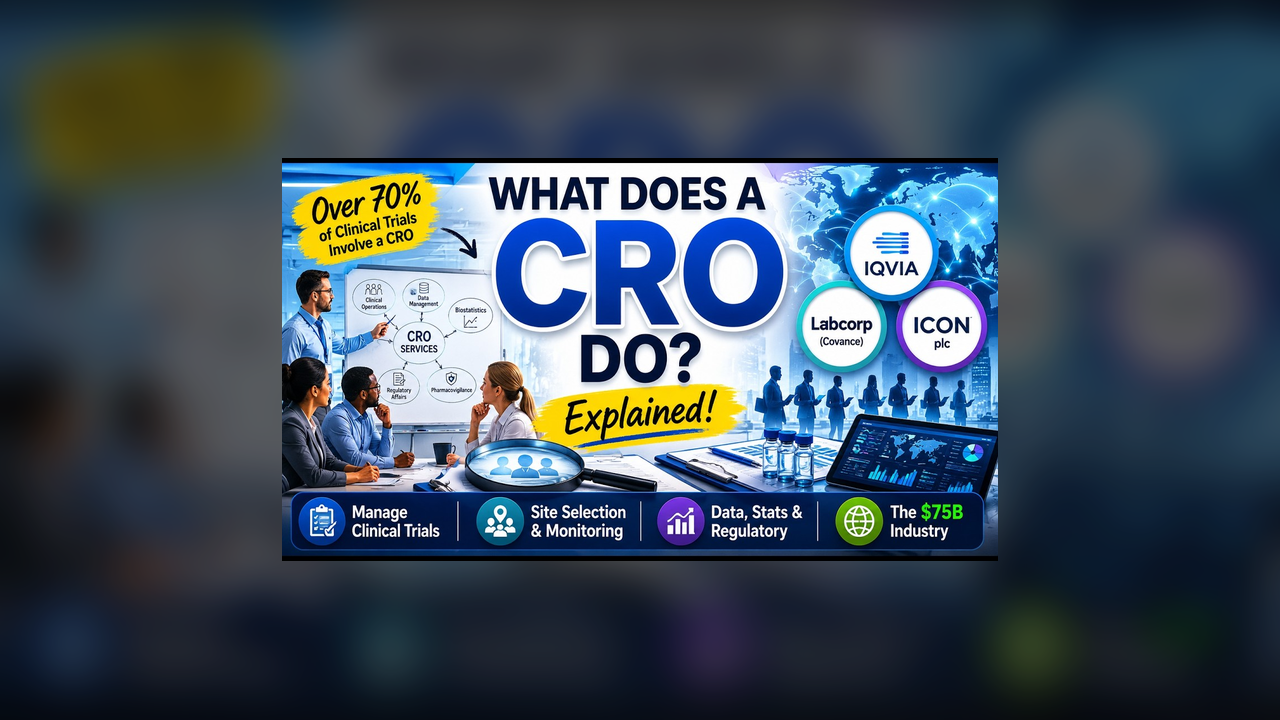 What Does a CRO Do? video thumbnail